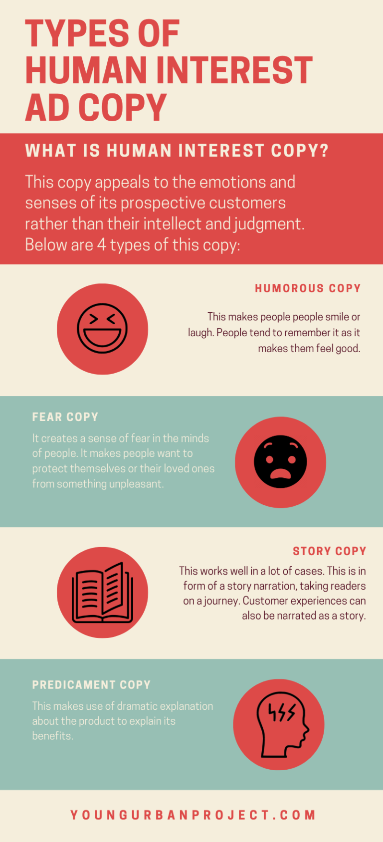 What Is Ad Copy And How To Write A Killer Ad Copy In 2020 Young Urban 