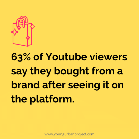 youtube statistics - purchase