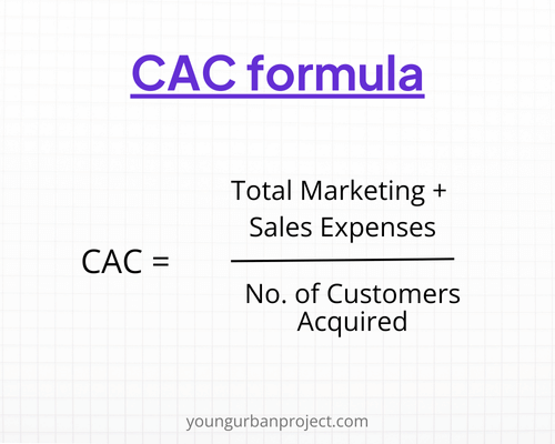 CAC Formula - customer acquisition cost