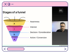 AI Funnels Mastery Course 8