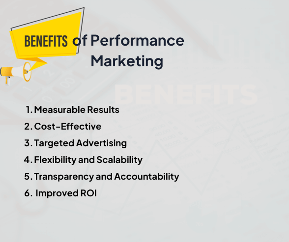 Types Of Performance Marketing Channels and How to Select the Right Ones 1