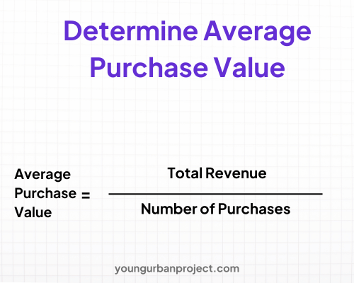 How to calculate Lifetime Value (LTV) in performance marketing? A Step-by-Step Guide 1