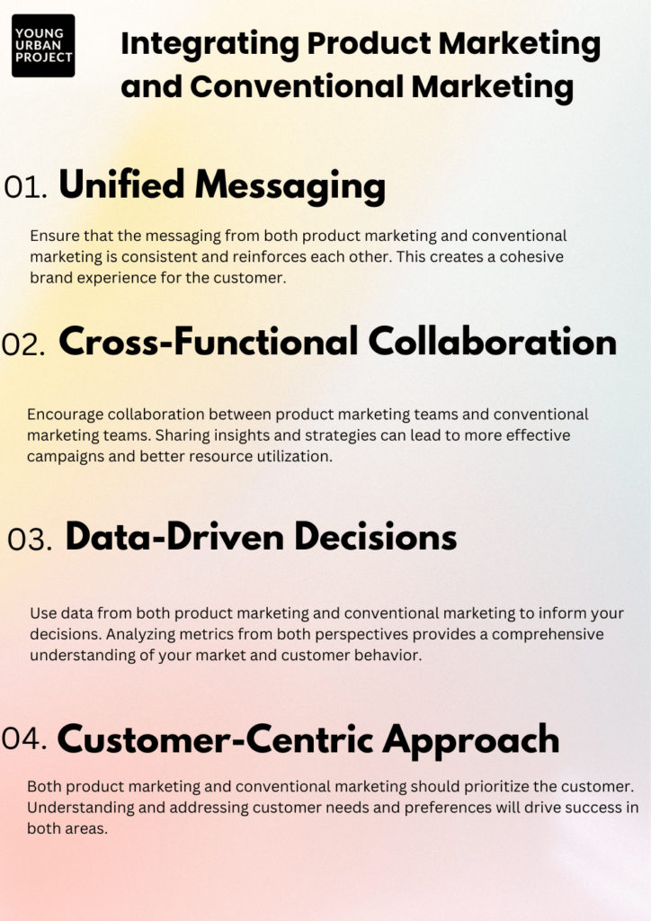 Product Marketing vs Conventional Marketing: Key Differences Explained 3