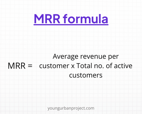 MRR Formula - Monthly revenue rate