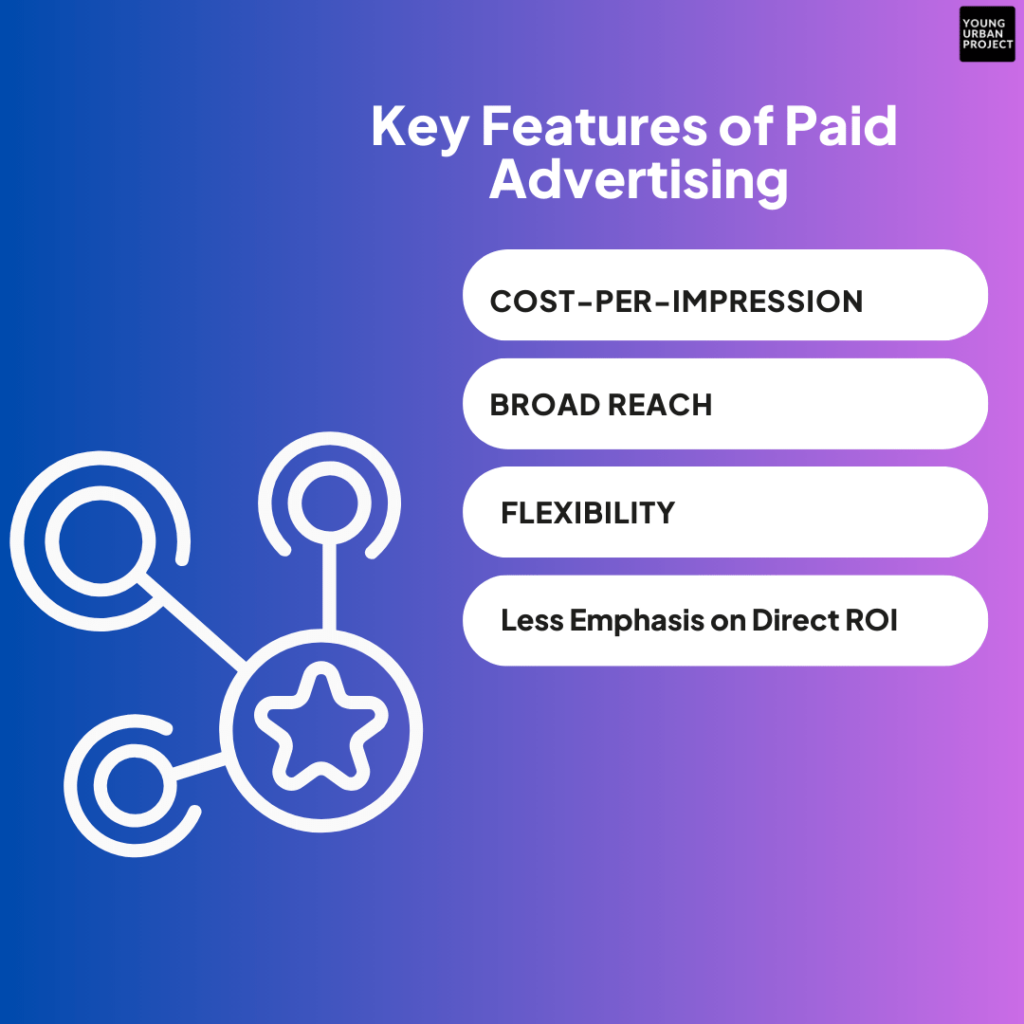 key features of paid advertising