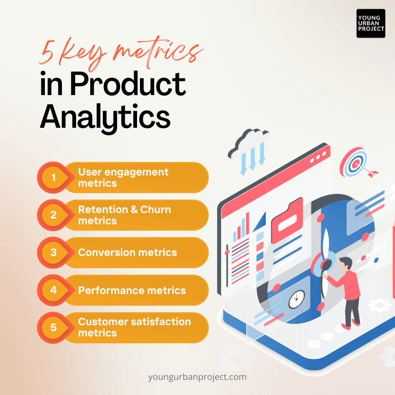 product metrics analytics