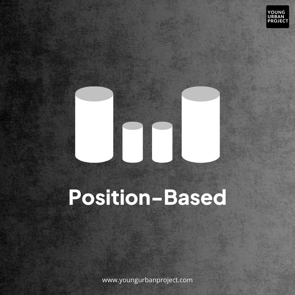 position based- u-shaped-marketing attribution