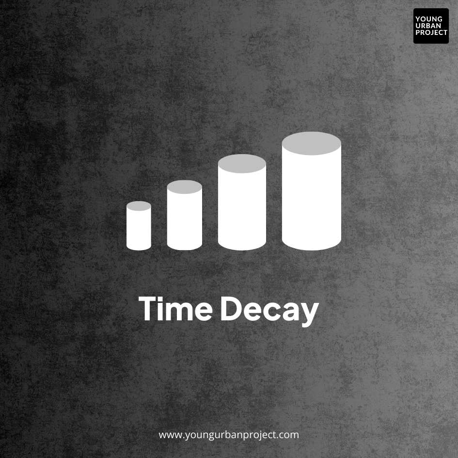 time decay- marekting attribution