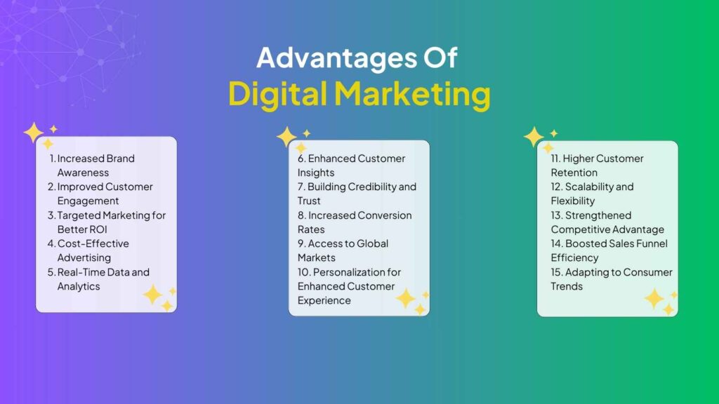 Advantages of digital marketing