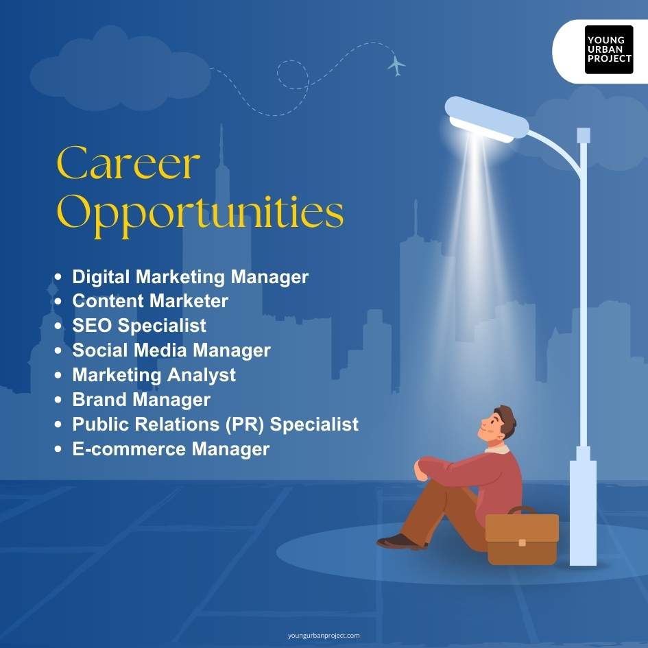 career opportunities in marketing