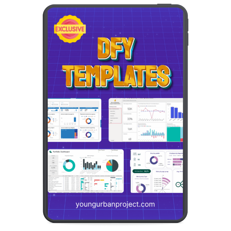 PowerBI Mastery Course – Young Urban Project 13