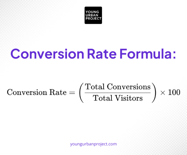 Conversion Rate Calculator 1