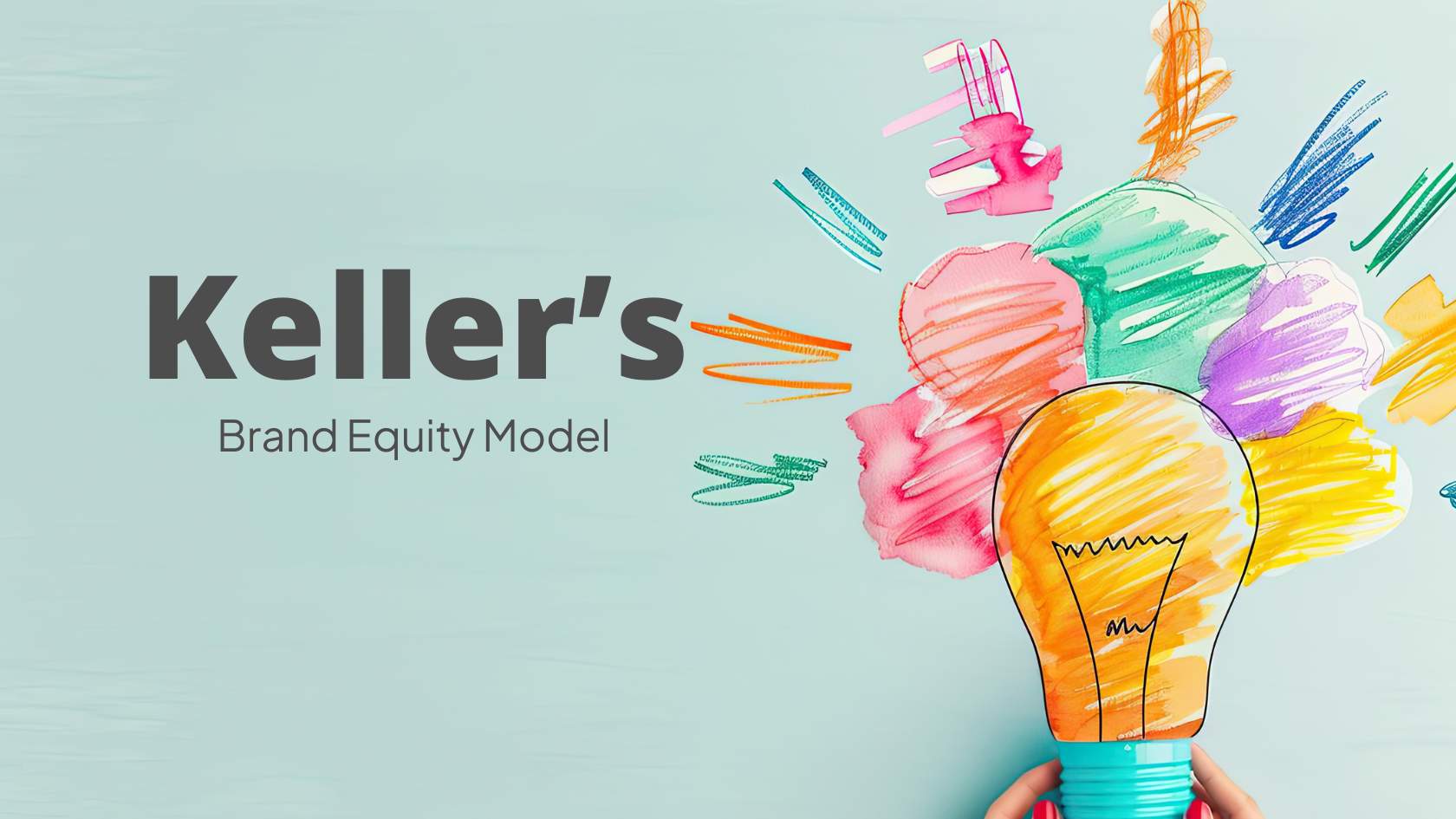 keller's brand equity model