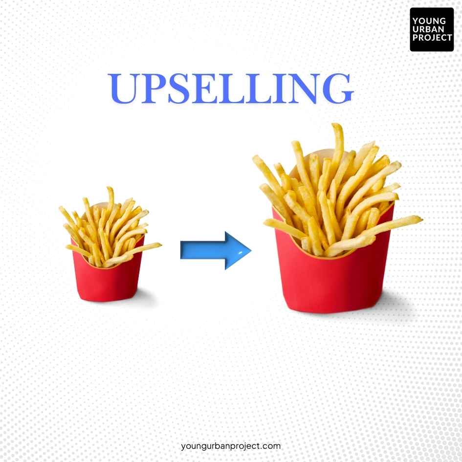 what is upselling