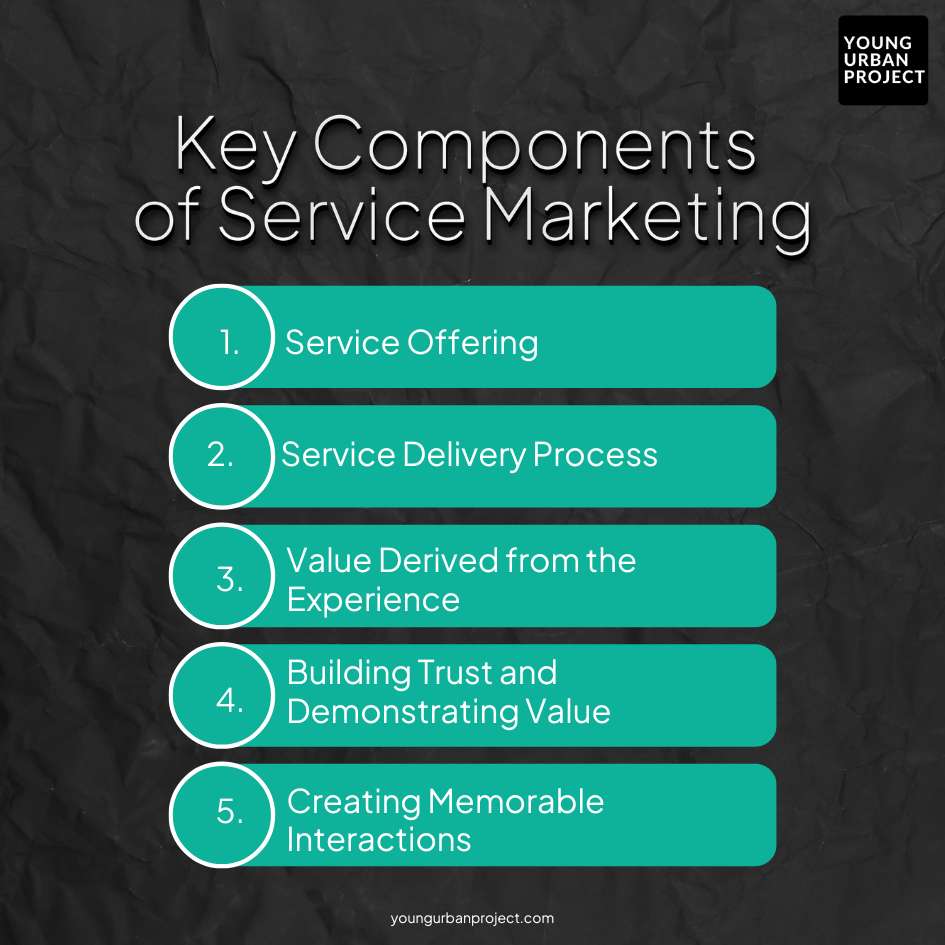 Importance of Service Marketing: Meaning, Uses, and Strategies 1