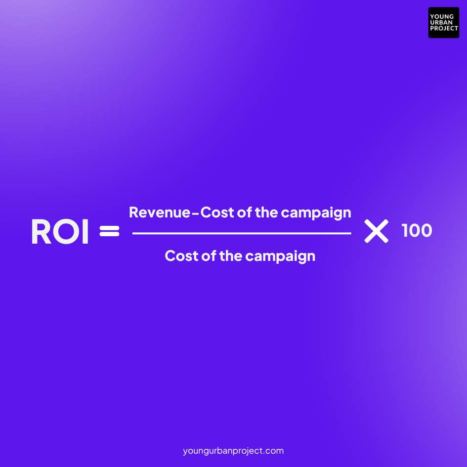 digital marketing roi formula