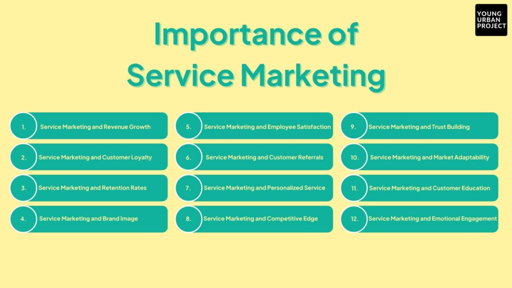 importance of service marketing