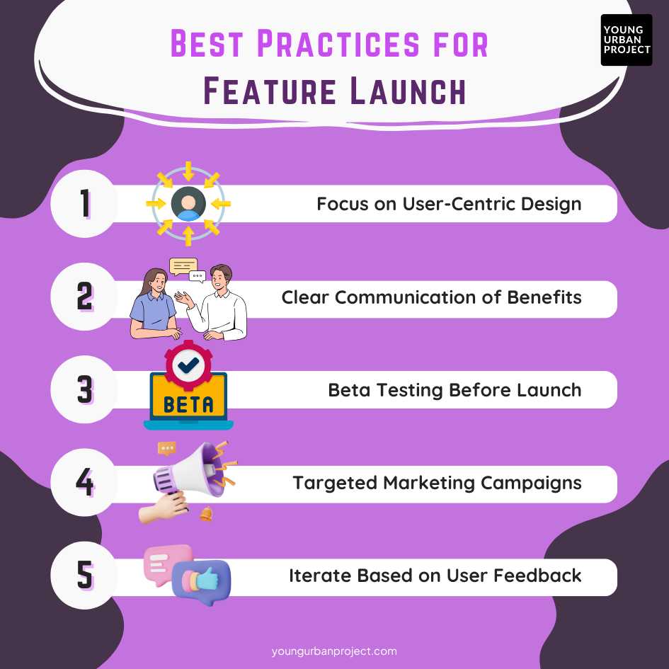 Best Practices for Feature Launch