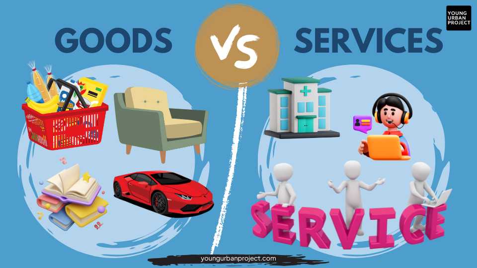 What is the Difference Between Goods and Services? 3