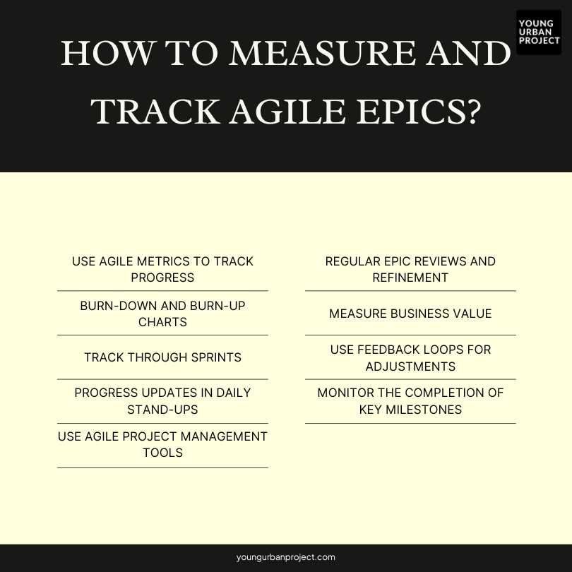 What Is an Epic in Agile and How to Measure Its Progress? 7