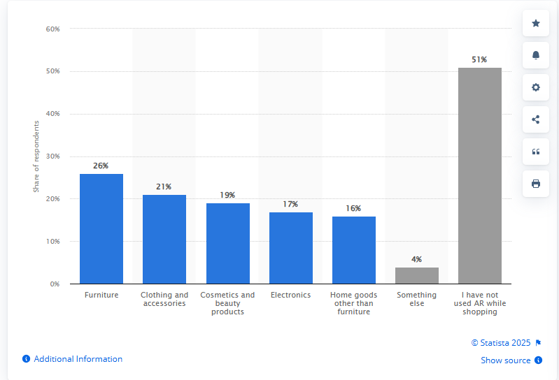 Advantages and Disadvantages of E-Commerce in 2025: Explained 4