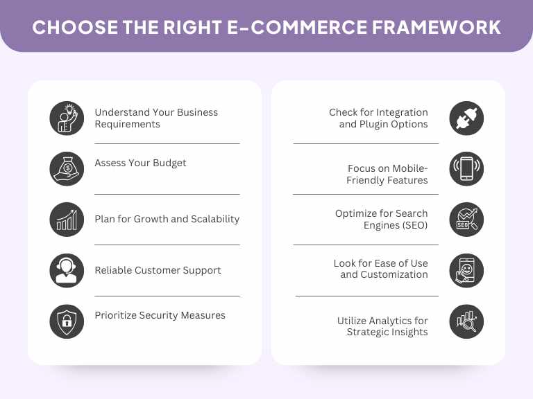 Top E-Commerce Frameworks to Boost Your Online Business 11