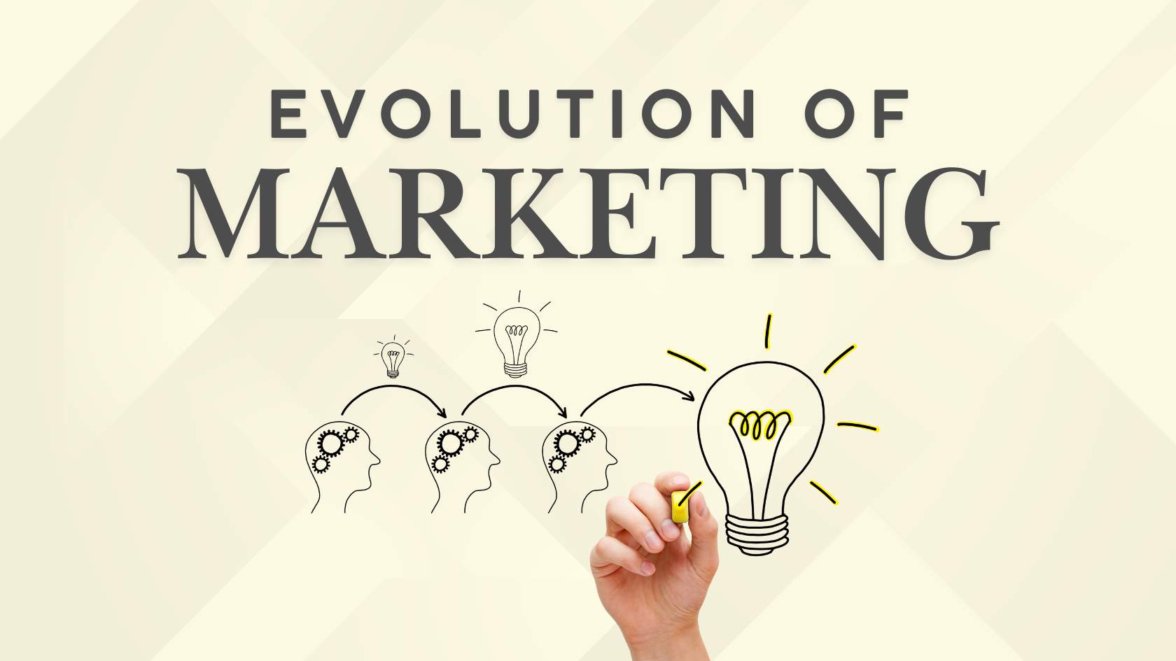 The Evolution of Marketing: A Comprehensive History 1