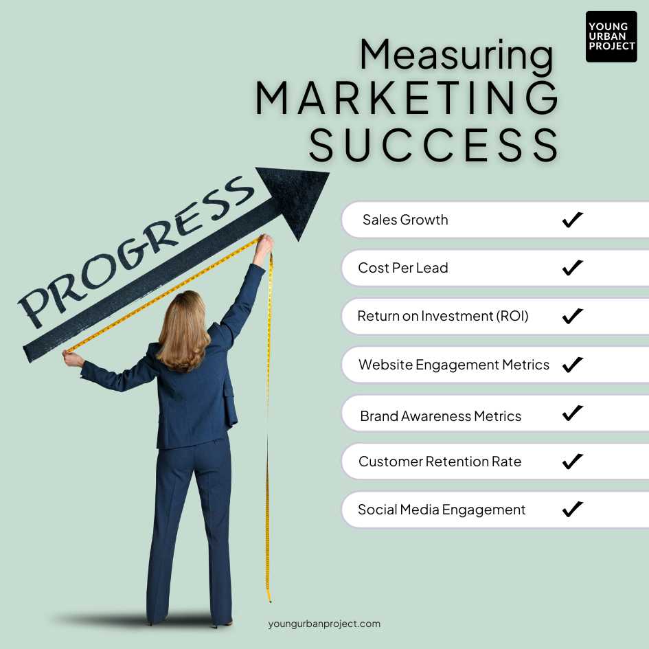 Importance of Marketing Management: Why It Matters for Businesses 4