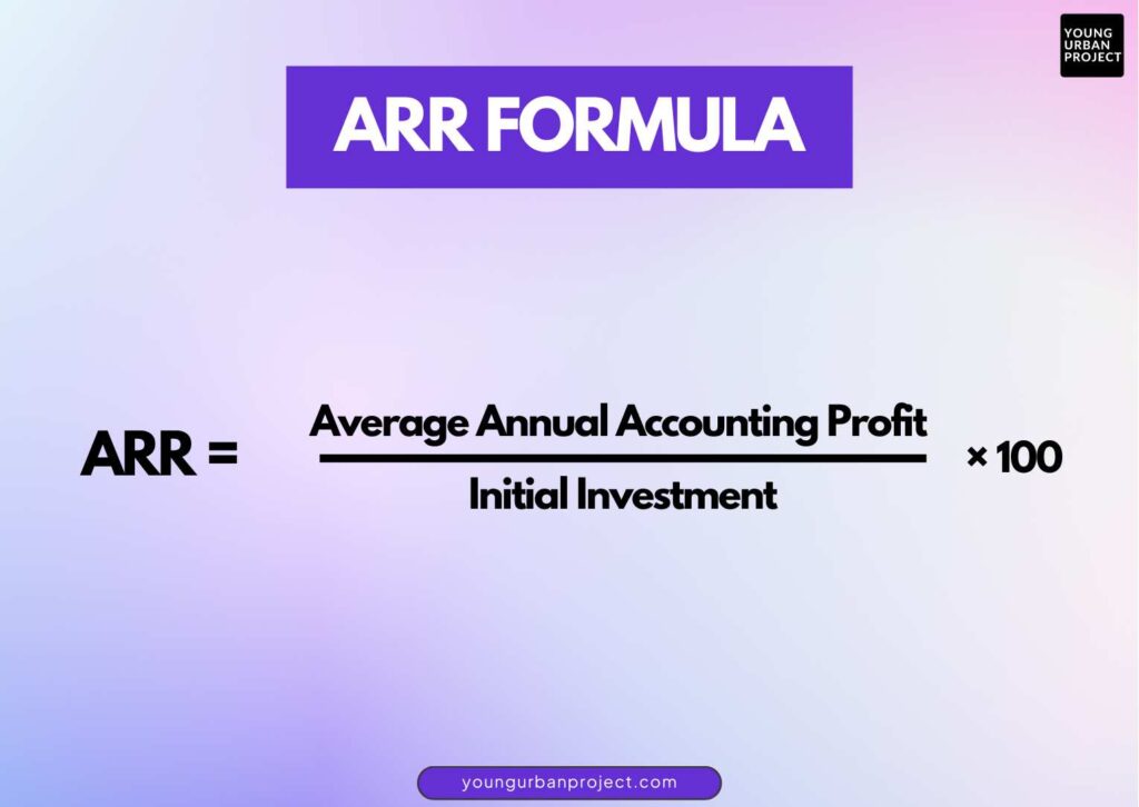 accounting rate of return formula