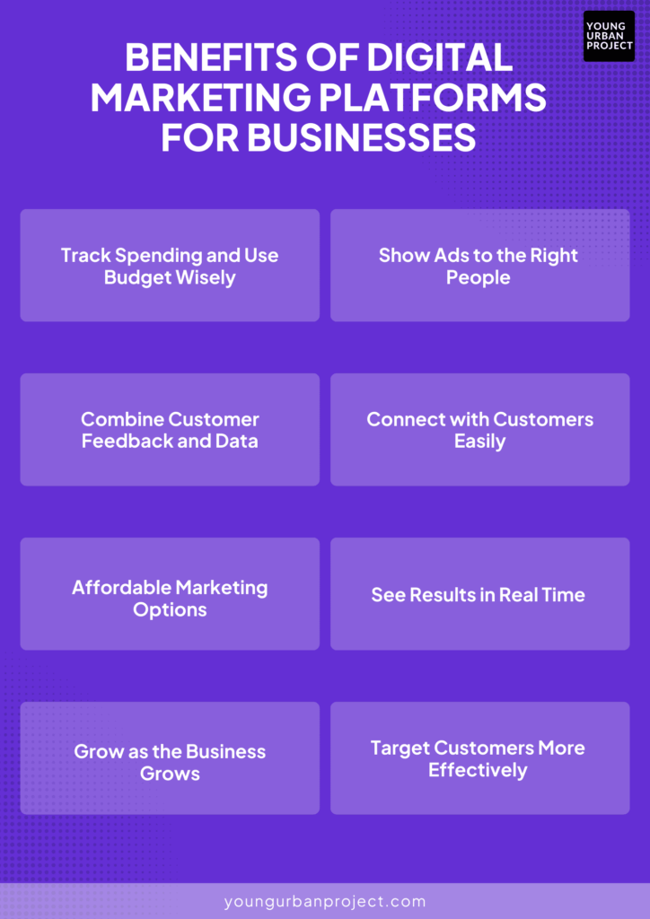 Top 20 Digital Marketing Platforms in 2025 2