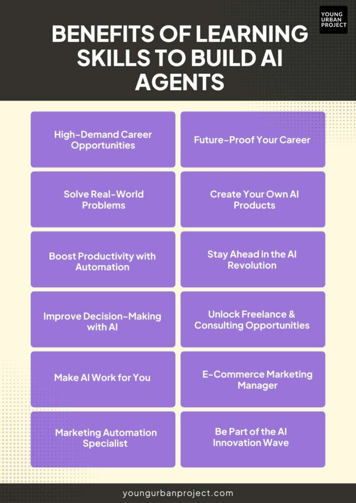 10 Essential Skills to Build AI Agents in 2025 8