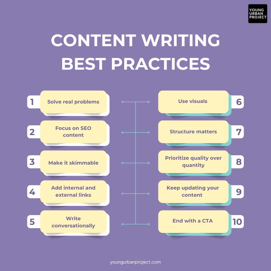 content writing best practices