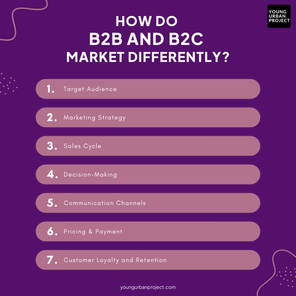 How do B2B and B2C Market Differently