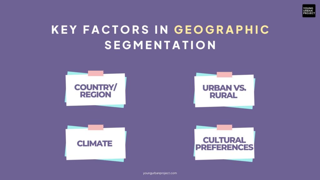 Key Factors in Geographic Segmentation: