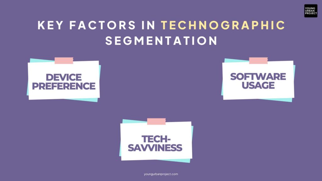 Key Factors in Technographic Segmentation: