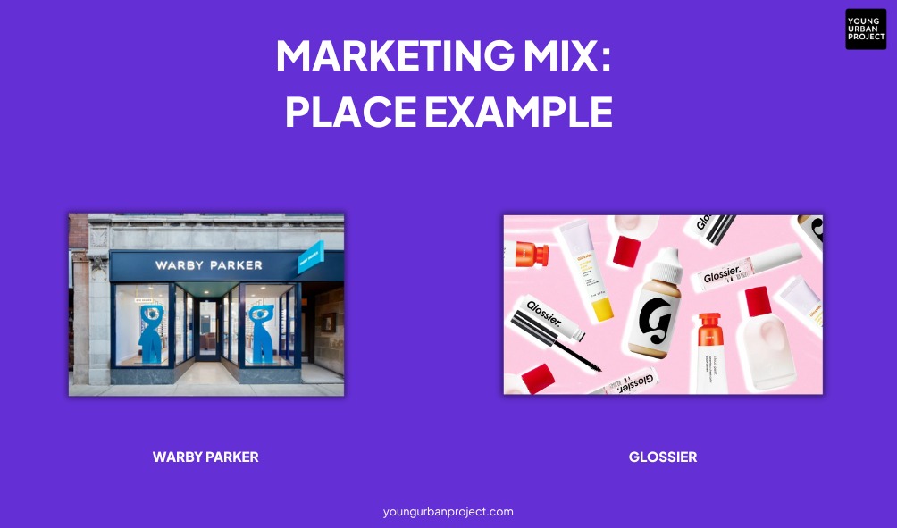 What Is Marketing Mix? The 4 Ps of Marketing Explained 6