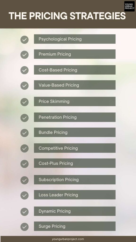 pricing strategies