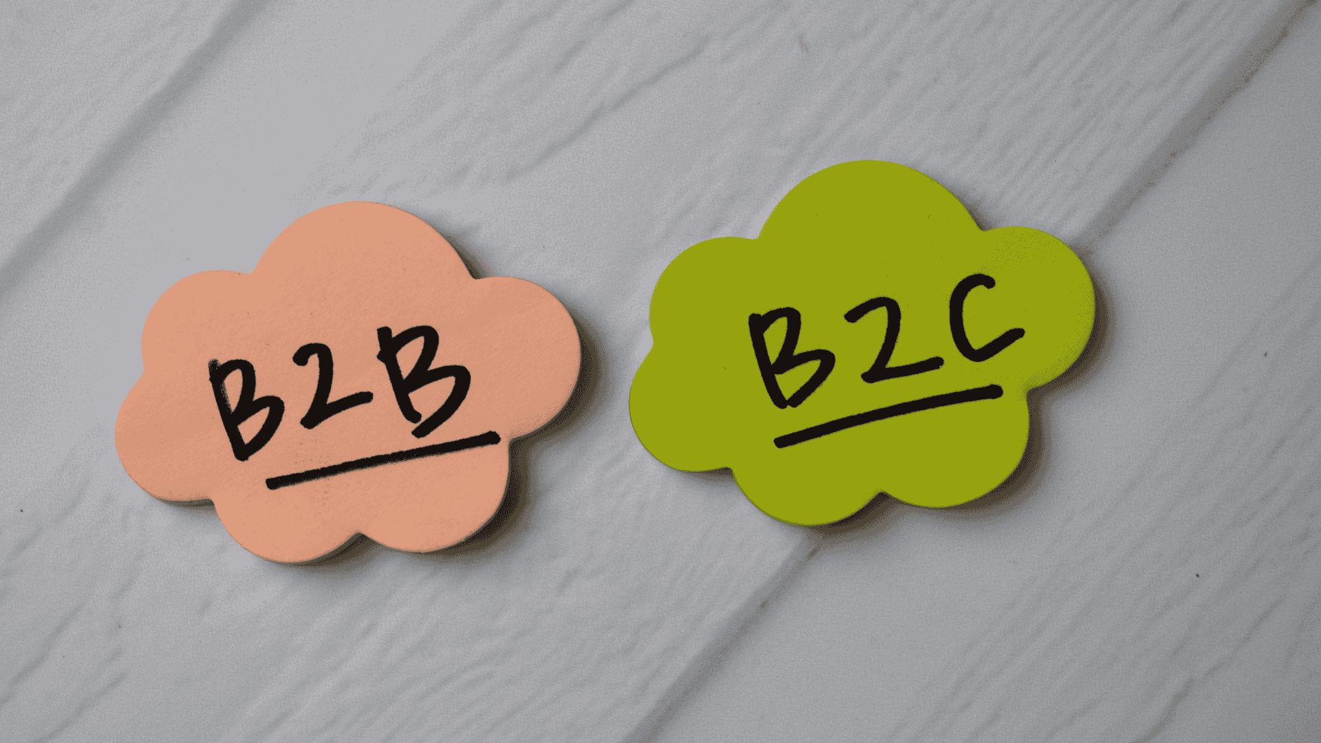 What is B2B and B2C