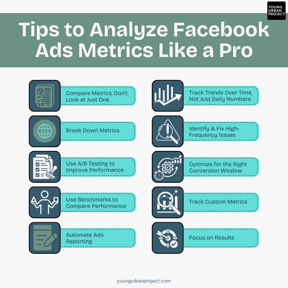 Tips to Analyze Facebook Ads Metrics Like a Pro