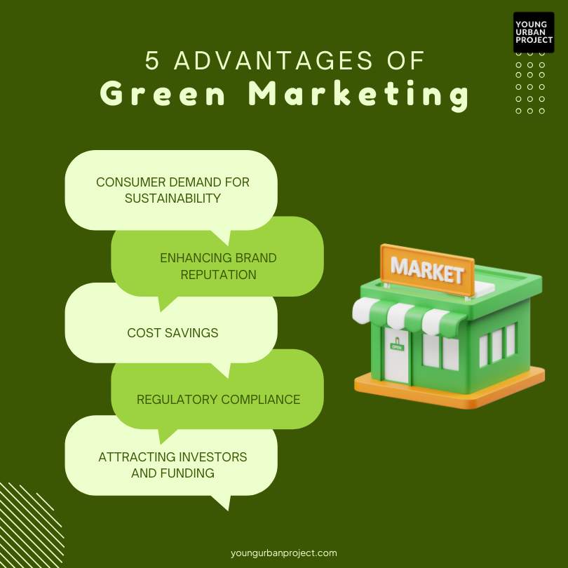 advantages of green marketing