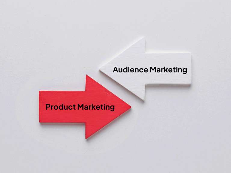 product marketing vs audience marketing