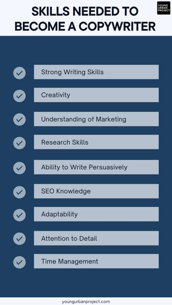 skills needed to become a copywriter