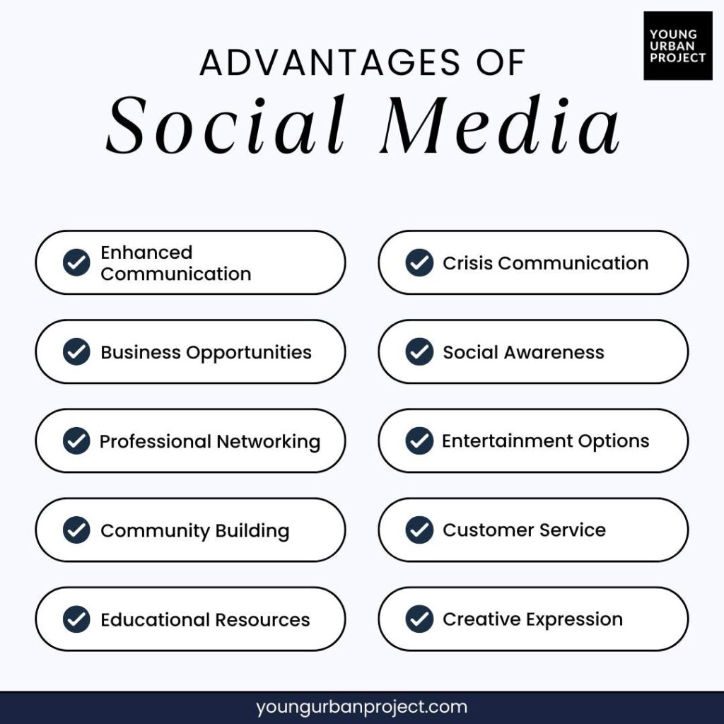 Advantages of Social Media