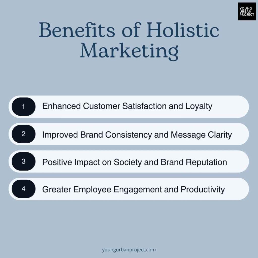 What is Holistic Marketing: Guide on Holistic Marketing Concepts 3