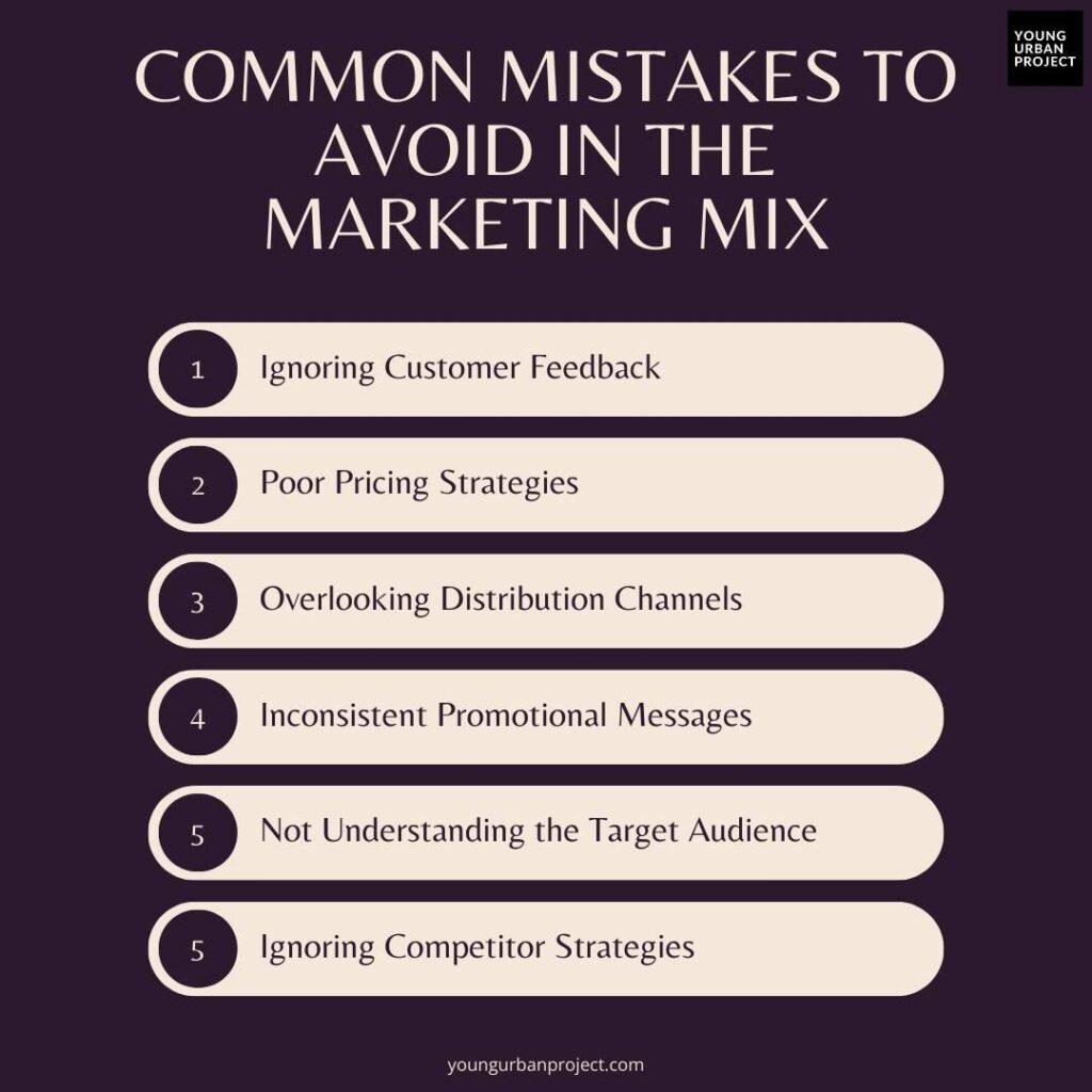 Common Mistakes in the Marketing Mix