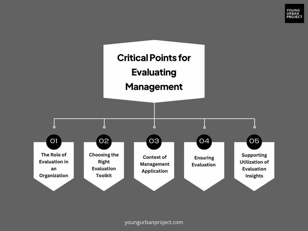 Critical Points for Evaluating Management