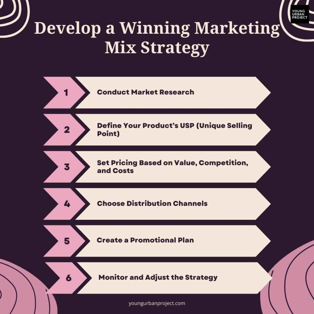 Develop a Winning Marketing Mix Strategy