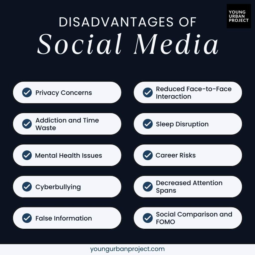 Disadvantages of Social Media