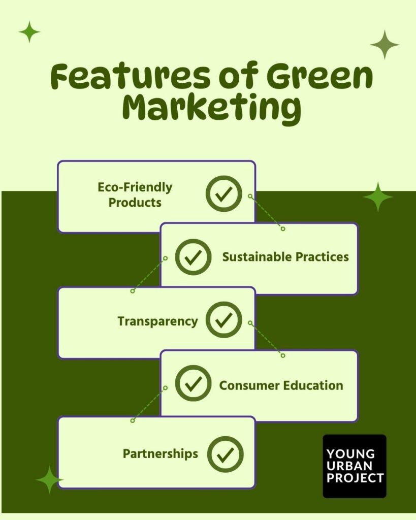 Features of Green Marketing