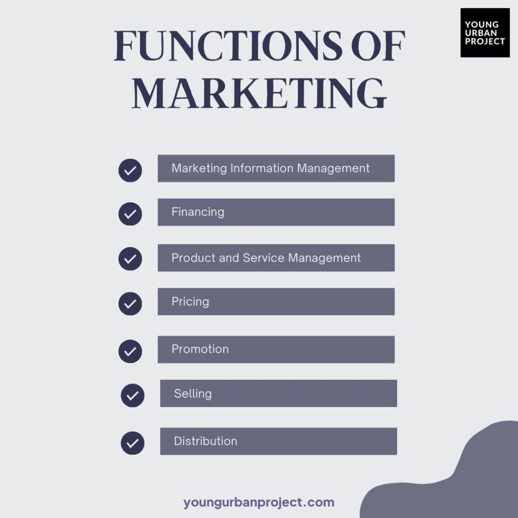 What are the Functions of Marketing: Management Concepts with Examples 1